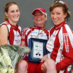 Birgit Söllner wird zweite in Flandern 2008