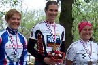 LV-Meisterschaften der Nordverbände Zeitfahren 2010
Manuela Haverkamp